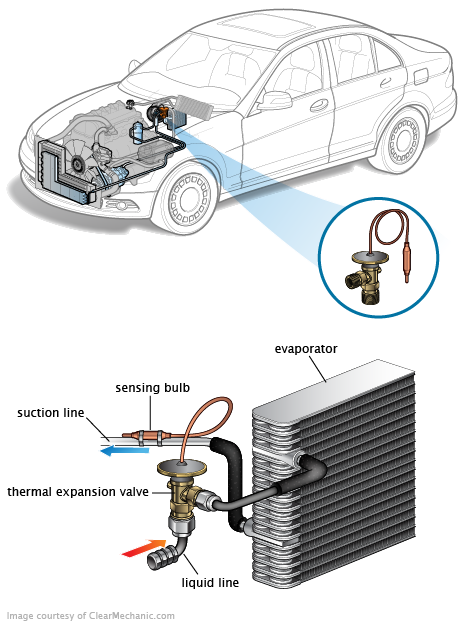 See P042C repair manual